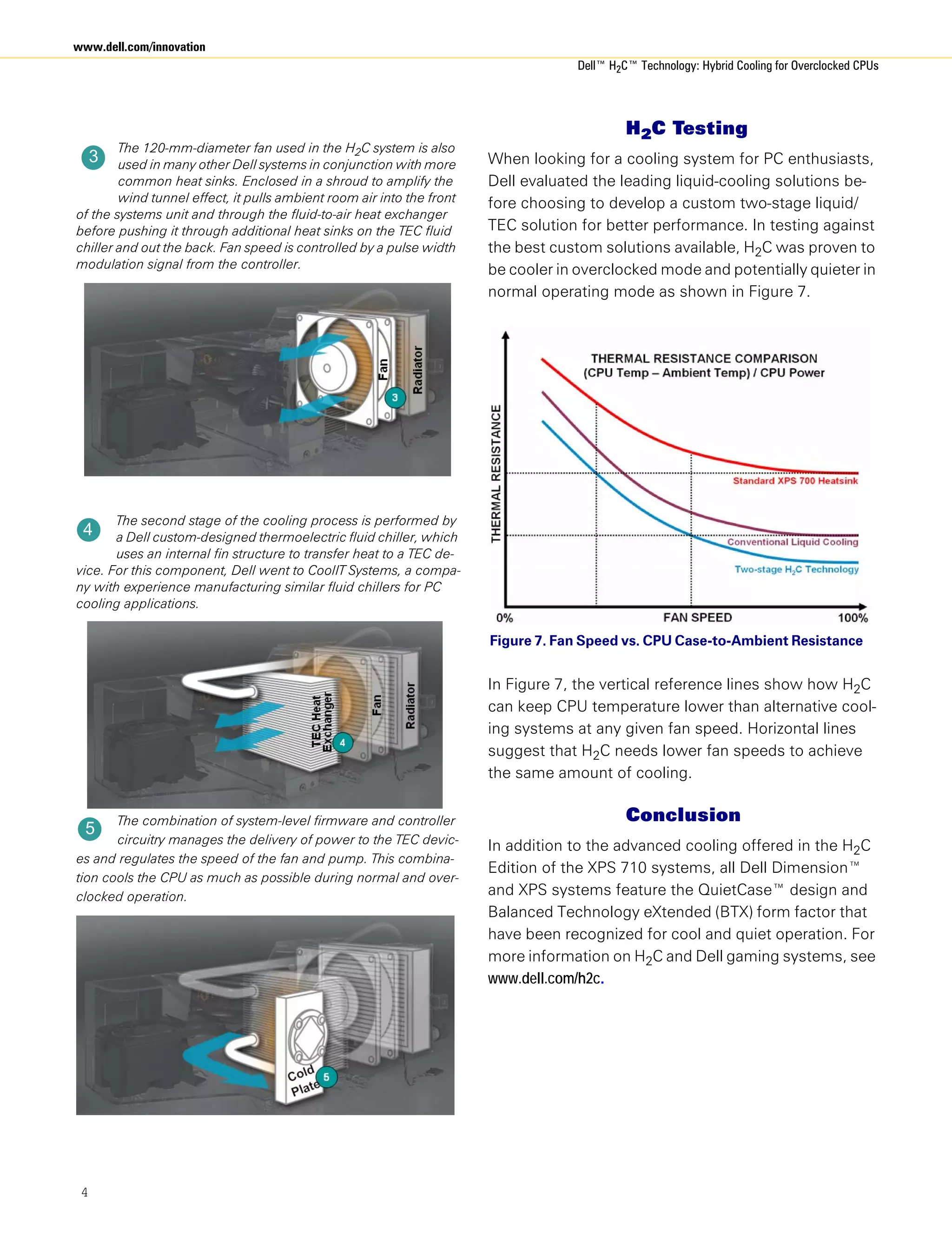www.dell.com/innovation
                                                                                   Dell™ H2C™ Technology: Hybrid Cooling for Overclocked CPUs




                                                                                            H2C Testing
        The 120-mm-diameter fan used in the H2C system is also
  3 used in many other Dell systems in conjunction with more           When looking for a cooling system for PC enthusiasts,
        common heat sinks. Enclosed in a shroud to amplify the         Dell evaluated the leading liquid-cooling solutions be-
        wind tunnel effect, it pulls ambient room air into the front   fore choosing to develop a custom two-stage liquid/
of the systems unit and through the fluid-to-air heat exchanger
before pushing it through additional heat sinks on the TEC fluid       TEC solution for better performance. In testing against
chiller and out the back. Fan speed is controlled by a pulse width     the best custom solutions available, H2C was proven to
modulation signal from the controller.                                 be cooler in overclocked mode and potentially quieter in
                                                                       normal operating mode as shown in Figure 7.




       The second stage of the cooling process is performed by
 4     a Dell custom-designed thermoelectric fluid chiller, which
       uses an internal fin structure to transfer heat to a TEC de-
vice. For this component, Dell went to CoolIT Systems, a compa-
ny with experience manufacturing similar fluid chillers for PC
cooling applications.

                                                                       Figure 7. Fan Speed vs. CPU Case-to-Ambient Resistance


                                                                       In Figure 7, the vertical reference lines show how H2C
                                                                       can keep CPU temperature lower than alternative cool-
                                                                       ing systems at any given fan speed. Horizontal lines
                                                                       suggest that H2C needs lower fan speeds to achieve
                                                                       the same amount of cooling.


       The combination of system-level firmware and controller                              Conclusion
  5
       circuitry manages the delivery of power to the TEC devic-       In addition to the advanced cooling offered in the H2C
es and regulates the speed of the fan and pump. This combina-
                                                                       Edition of the XPS 710 systems, all Dell Dimension™
tion cools the CPU as much as possible during normal and over-
clocked operation.                                                     and XPS systems feature the QuietCase™ design and
                                                                       Balanced Technology eXtended (BTX) form factor that
                                                                       have been recognized for cool and quiet operation. For
                                                                       more information on H2C and Dell gaming systems, see
                                                                       www.dell.com/h2c.




 4
 