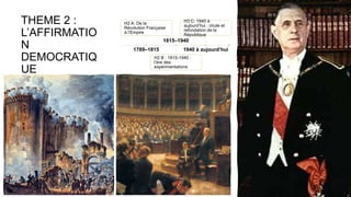 THEME 2 :
L’AFFIRMATIO
N
DEMOCRATIQ
UE
1789–1815
H2 A: De la
Révolution Française
à l’Empire
1815–1940
H2 B : 1815-1940 :
l’ère des
expérimentations
1940 à aujourd’hui
H3 C: 1940 à
aujourd’hui : chute et
refondation de la
République
 