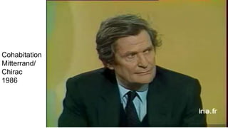 Cohabitation
Mitterrand/
Chirac
1986
 