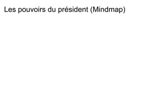 Les pouvoirs du président (Mindmap)
 