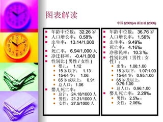 H2 Csc Intro For College Open Day 2008