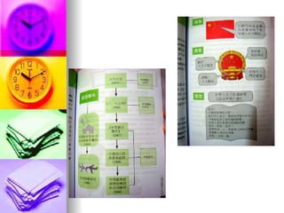 H2 Csc Intro For College Open Day 2008