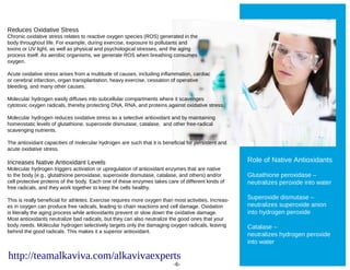 Reduces Oxidative Stress
Chronic oxidative stress relates to reactive oxygen species (ROS) generated in the
body throughout life. For example, during exercise, exposure to pollutants and
toxins or UV light, as well as physical and psychological stresses, and the aging
process itself. As aerobic organisms, we generate ROS when breathing consumes
oxygen.
Acute oxidative stress arises from a multitude of causes, including inflammation, cardiac
or cerebral infarction, organ transplantation, heavy exercise, cessation of operative
bleeding, and many other causes.
Molecular hydrogen easily diffuses into subcellular compartments where it scavenges
cytotoxic oxygen radicals, thereby protecting DNA, RNA, and proteins against oxidative stress.
Molecular hydrogen reduces oxidative stress as a selective antioxidant and by maintaining
homeostatic levels of glutathione, superoxide dismutase, catalase, and other free-radical
scavenging nutrients.
The antioxidant capacities of molecular hydrogen are such that it is beneficial for persistent and
acute oxidative stress.
Increases Native Antioxidant Levels
Molecular hydrogen triggers activation or upregulation of antioxidant enzymes that are native
to the body (e.g., glutathione peroxidase, superoxide dismutase, catalase, and others) and/or
cell protective proteins of the body. Each one of these enzymes takes care of different kinds of
free radicals, and they work together to keep the cells healthy.
This is really beneficial for athletes. Exercise requires more oxygen than most activities. Increas-
es in oxygen can produce free radicals, leading to chain reactions and cell damage. Oxidation
is literally the aging process while antioxidants prevent or slow down the oxidative damage.
Most antioxidants neutralize bad radicals, but they can also neutralize the good ones that your
body needs. Molecular hydrogen selectively targets only the damaging oxygen radicals, leaving
behind the good radicals. This makes it a superior antioxidant.
Role of Native Antioxidants
Glutathione peroxidase –
neutralizes peroxide into water
Superoxide dismutase –
neutralizes superoxide anion
into hydrogen peroxide
Catalase –
neutralizes hydrogen peroxide
into water
-6-
http://teamalkaviva.com/alkavivaexperts
 