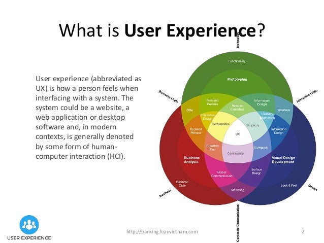 long e form banking their banks Why revamp should Experience? User long e form banking their banks Why revamp should Experience? User