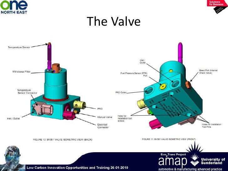 Hydrogen Fuel Cells Health Safety And Maintenance