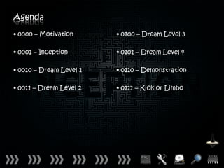 Agenda

• 0000 – Motivation      • 0100 – Dream Level 3

• 0001 – Inception       • 0101 – Dream Level 4

• 0010 – Dream Level 1   • 0110 – Demonstration

• 0011 – Dream Level 2   • 0111 – Kick or Limbo
 