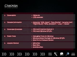 Checklist


1.   Vulnerability          • MS08-078
                            • CVE-2008-4844


3.   Valuable Information   • Keywords: “XML Island”, “Data Binding”, “use-after-free”,
                              “MSHTML.dll”, “XML document”, “<SPAN>”, "nested"


3.   Vulnerable Ecosystem   • Microsoft Internet Explorer 7
                            • Microsoft Windows XP SP3


4.   Public Tools           • Debugging Tools for Windows
                            • Windows Symbol Package for Windows XP SP3
                            • IDA Pro 5.0 Freeware Version

5.   Analysis Method        • White Box
                            • Black Box
                            • Grey/Gray Box
 