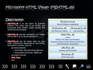 Microsoft® HTML Viewer (MSHTML.dll)


Description
• MSHTML.dll is at the heart of Internet
  Explorer and takes care of its HTML and
  Cascading Style Sheets (CSS) parsing and
  rendering functionality.

• MSHTML.dll exposes interfaces that enable
  you to host it as an active document.

• MSHTML.dll may be called upon to host
  other components depending on the HTML
  document's content, such as:
    – Scripting Engines:
        • Microsoft Java Scripting (JScript)
        • Visual Basic Scripting (VBScript)
    – ActiveX Controls
    – XML Data
    – Etc..
 
