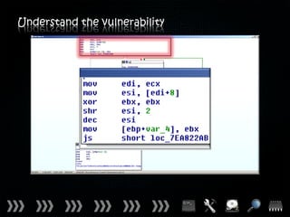 Understand the vulnerability
 