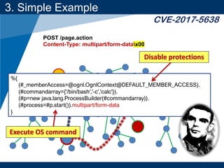 A little bit about code injection in WebApplication Frameworks (CVE ...