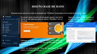 Teniendo nuestro proyecto creado en la plataforma “FireBases” procedemos a la creación de nuestras tablas.
En nuestra parte derecha del navegador aparece esta barra
lateral la cual debemos pulsa la opción “DataBase” nos re-
dirección.
Pulsamos el botón “Crear base de datos” y nos saldrá un
recuadro advirtiendo sobre dos tipos de seguridad de tablas
en la bases de datos.
Tipo1: Se rechazaran los todas las operaciones de tipo
lectura y escritura de terceros
Tipo2: Le permite a los usuarios el
acceso por 30 días de lectura y
escritura.
DISEÑO BASE DE DATO
 