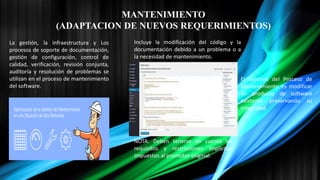 MANTENIMIENTO
(ADAPTACION DE NUEVOS REQUERIMIENTOS)
Incluye la modificación del código y la
documentación debido a un problema o a
la necesidad de mantenimiento.
La gestión, la infraestructura y Los
procesos de soporte de documentación,
gestión de configuración, control de
calidad, verificación, revisión conjunta,
auditoría y resolución de problemas se
utilizan en el proceso de mantenimiento
del software.
El objetivo del Proceso de
Mantenimiento es modificar
un producto de software
existente preservando su
integridad.
NOTA: Deben tenerse en cuenta los
requisitos y restricciones implícitos
impuestos al promotor original.
 