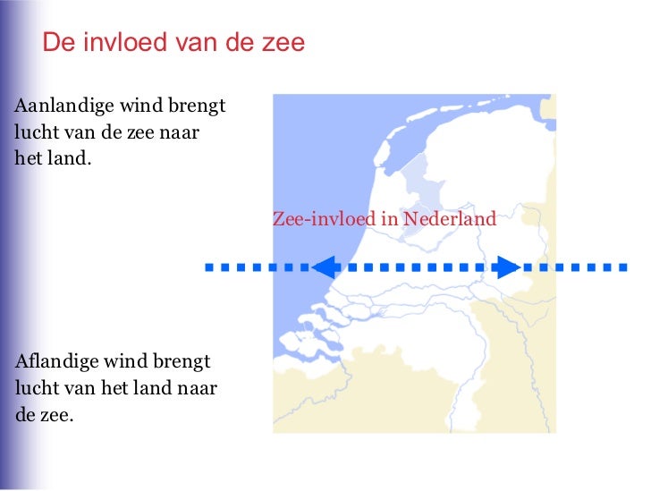 H2+klimaat+nederland+1 hv+par+7 8