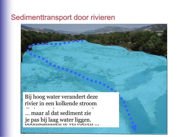 H2 Landschap wereld 2 kgt par 2+3 | PPT