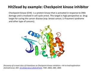 Hit2lead by example: Checkpoint kinase inhibitor
Discovery of a novel class of triazolones as Checkpoint Kinase inhibitors—Hit to lead exploration
(AstraZeneca). DOI: 10.1016/j.bmcl.2010.07.015. PDB: 2BXD, 2BXI, 2BXE.
Checkpoint kinase (ChK) is a protein kinase that is activated in response to DNA
damage and is involved in cell cycle arrest. This target is higly perspective as drug
target for curing the cancer disease (esp. breast cancer, Li-Fraumeni syndrome
and other type of cancers).
 