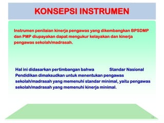 KONSEPSI INSTRUMEN

Instrumen penilaian kinerja pengawas yang dikembangkan BPSDMP
dan PMP diupayakan dapat mengukur kelayakan dan kinerja
pengawas sekolah/madrasah.




Hal ini didasarkan pertimbangan bahwa      Standar Nasional
Pendidikan dimaksudkan untuk menentukan pengawas
sekolah/madrasah yang memenuhi standar minimal, yaitu pengawas
sekolah/madrasah yang memenuhi kinerja minimal.




                                                                 11
 