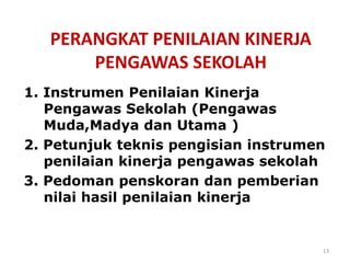 PERANGKAT PENILAIAN KINERJA
       PENGAWAS SEKOLAH
1. Instrumen Penilaian Kinerja
   Pengawas Sekolah (Pengawas
   Muda,Madya dan Utama )
2. Petunjuk teknis pengisian instrumen
   penilaian kinerja pengawas sekolah
3. Pedoman penskoran dan pemberian
   nilai hasil penilaian kinerja


                                     13
 