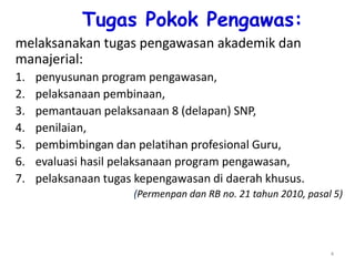 Tugas Pokok Pengawas:
melaksanakan tugas pengawasan akademik dan
manajerial:
1.   penyusunan program pengawasan,
2.   pelaksanaan pembinaan,
3.   pemantauan pelaksanaan 8 (delapan) SNP,
4.   penilaian,
5.   pembimbingan dan pelatihan profesional Guru,
6.   evaluasi hasil pelaksanaan program pengawasan,
7.   pelaksanaan tugas kepengawasan di daerah khusus.
                      (Permenpan dan RB no. 21 tahun 2010, pasal 5)




                                                                4
 
