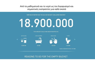 Από τα μαθηματικά και το νερό ως τον λογαριασμό και
σημαντικές εκστρατείες για καλό σκοπό
 
