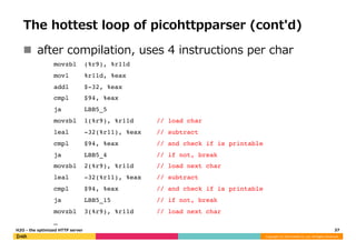 The hottest loop of picohttpparser (cont'd) 
n after compilation, uses 4 instructions per char 
movzbl (%r9), %r11d! 
mov...