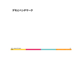 Copyright	
  (C)	
  2015	
  DeNA	
  Co.,Ltd.	
  All	
  Rights	
  Reserved.	
  
デモとベンチマーク
13	
  H2O  -‐‑‒  making  HTTP  better
 