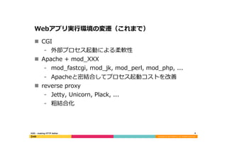Copyright	
  (C)	
  2015	
  DeNA	
  Co.,Ltd.	
  All	
  Rights	
  Reserved.	
  
Webアプリ実⾏行行環境の変遷（これまで）
n  CGI
⁃  外部プロセス起動による柔軟性
n  Apache  +  mod_̲XXX
⁃  mod_̲fastcgi,  mod_̲jk,  mod_̲perl,  mod_̲php,  ...
⁃  Apacheと密結合してプロセス起動コストを改善
n  reverse  proxy
⁃  Jetty,  Unicorn,  Plack,  ...
⁃  粗結合化
4	
  H2O  -‐‑‒  making  HTTP  better
 