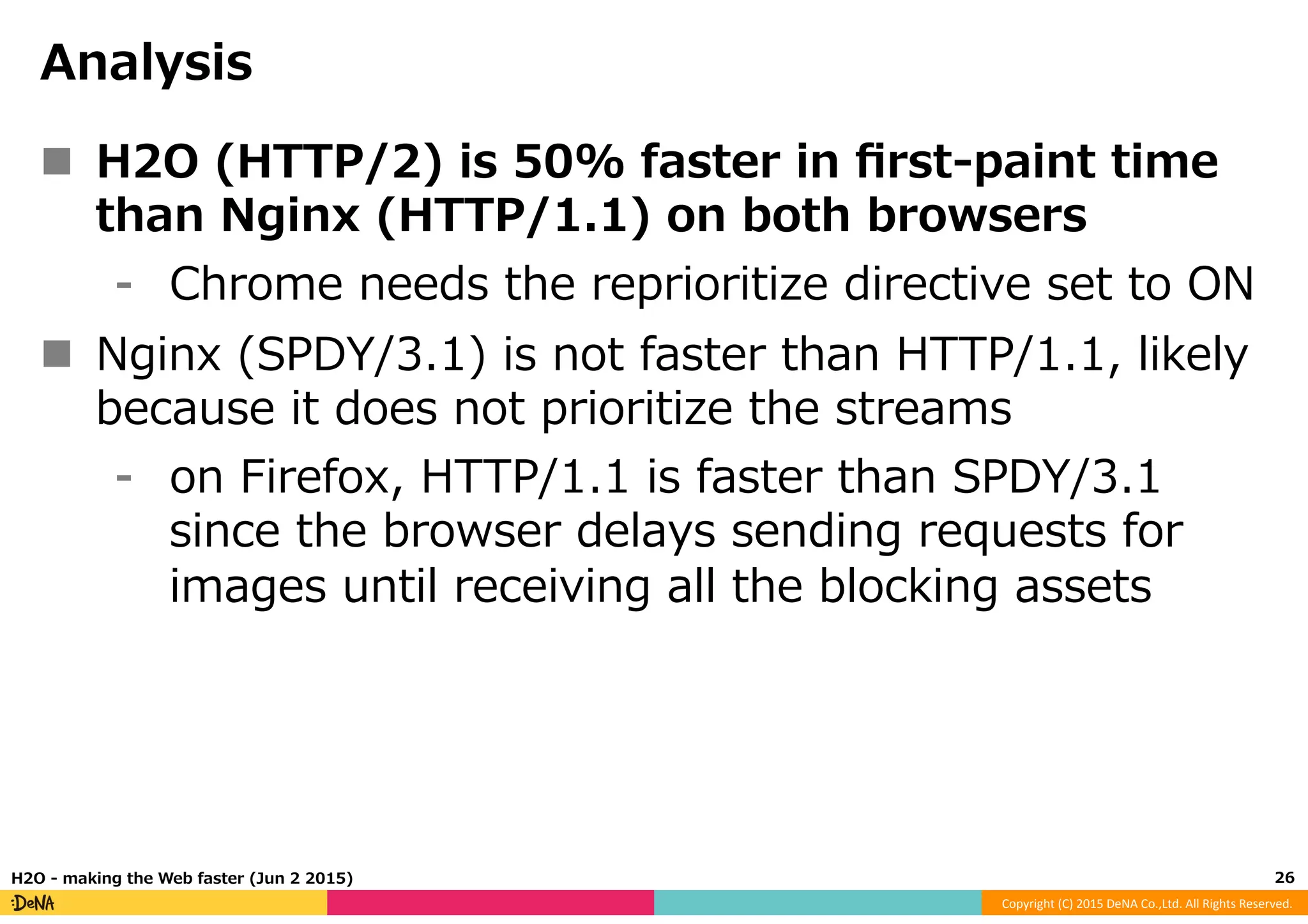 Copyright	
  (C)	
  2015	
  DeNA	
  Co.,Ltd.	
  All	
  Rights	
  Reserved.	
  
Analysis
n  H2O  (HTTP/2)  is  50%  faster  in  ﬁrst-‐‑‒paint  time  
than  Nginx  (HTTP/1.1)  on  both  browsers
⁃  Chrome  needs  the  reprioritize  directive  set  to  ON
n  Nginx  (SPDY/3.1)  is  not  faster  than  HTTP/1.1,  likely  
because  it  does  not  prioritize  the  streams
⁃  on  Firefox,  HTTP/1.1  is  faster  than  SPDY/3.1  
since  the  browser  delays  sending  requests  for  
images  until  receiving  all  the  blocking  assets
26	
  H2O  -‐‑‒  making  the  Web  faster  (Jun  2  2015)
 
