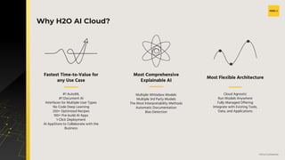 v
H2O.ai Confidential
Fastest Time-to-Value for
any Use Case
#1 AutoML
#1 Document AI
Interfaces for Multiple User Types
No Code Deep Learning
250+ Optimized Recipes
100+ Pre-build AI Apps
1-Click Deployment
AI AppStore to Collaborate with the
Business
Most Comprehensive
Explainable AI
Multiple Whitebox Models
Multiple 3rd Party Models
The Most Interpretability Methods
Automatic Documentation
Bias Detection
Most Flexible Architecture
Cloud Agnostic
Run Models Anywhere
Fully Managed Offering
Integrate with Existing Tools,
Data, and Applications
Why H2O AI Cloud?
 