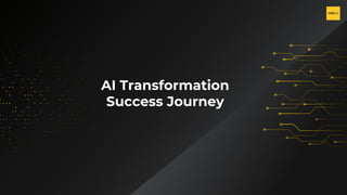 H2O.ai Confidential
AI Transformation
Success Journey
 