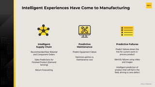 H2O.ai Confidential
v
Intelligent Experiences Have Come to Manufacturing
Intelligent
Supply Chain
Recommended Raw Material
and Component Orders
Sales Predictions for
Finished Product (Demand
Sensing)
Return Forecasting
Predictive
Maintenance
Predict Equipment Failure
Optimize uptime vs.
maintenance cost
Predictive Failures
Predict failures down the
line for current work-in-
process product
Identify failures using video
and images
Intelligent prediction of
product that will fail in the
field, driving to zero defect
 
