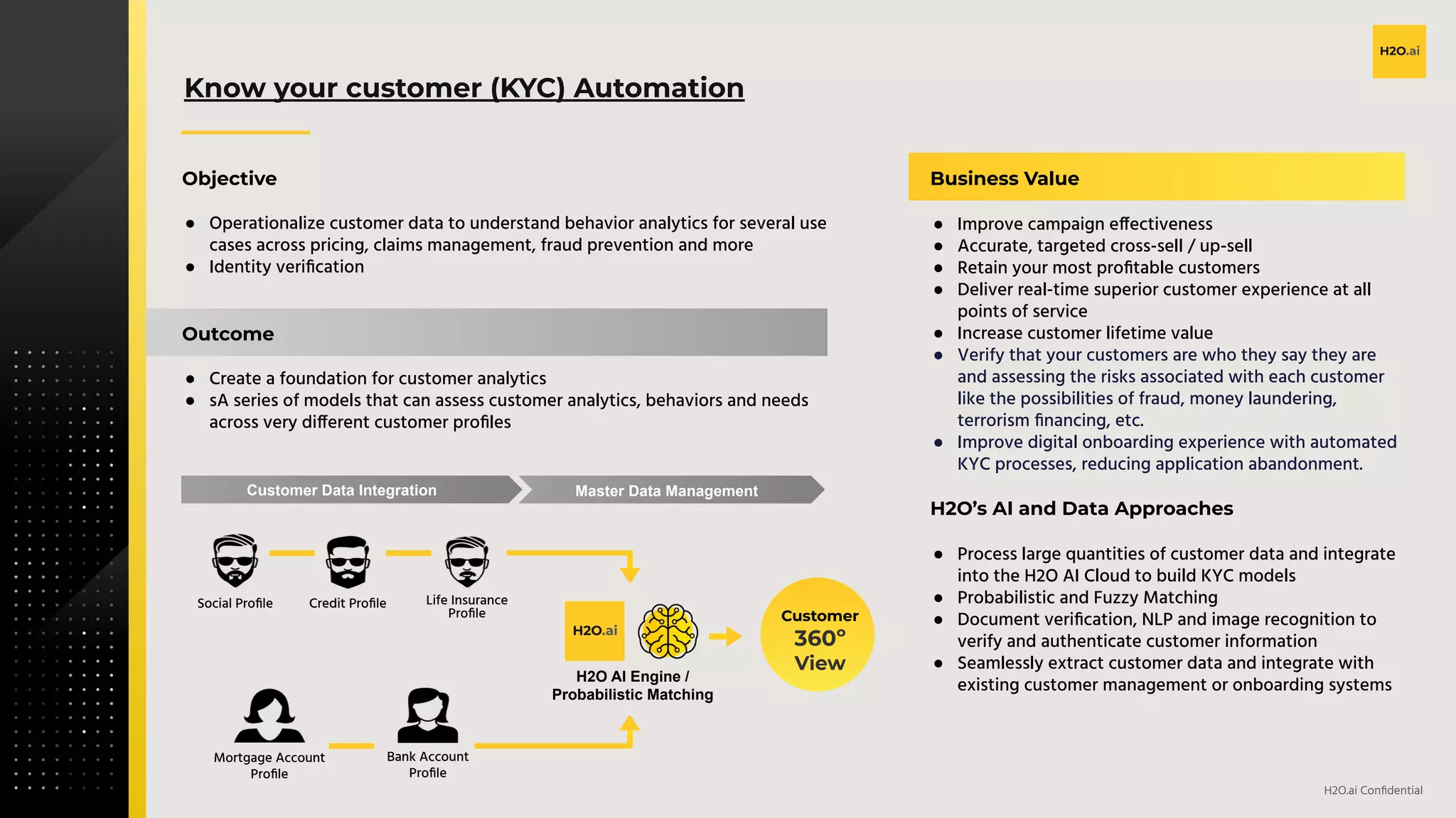 v
H2O.ai Conﬁdential
Know your customer (KYC) Automation
Objective
● Operationalize customer data to understand behavior analytics for several use
cases across pricing, claims management, fraud prevention and more
● Identity veriﬁcation
Outcome
● Create a foundation for customer analytics
● sA series of models that can assess customer analytics, behaviors and needs
across very different customer proﬁles
Business Value
● Improve campaign effectiveness
● Accurate, targeted cross-sell / up-sell
● Retain your most proﬁtable customers
● Deliver real-time superior customer experience at all
points of service
● Increase customer lifetime value
● Verify that your customers are who they say they are
and assessing the risks associated with each customer
like the possibilities of fraud, money laundering,
terrorism ﬁnancing, etc.
● Improve digital onboarding experience with automated
KYC processes, reducing application abandonment.
H2O’s AI and Data Approaches
● Process large quantities of customer data and integrate
into the H2O AI Cloud to build KYC models
● Probabilistic and Fuzzy Matching
● Document veriﬁcation, NLP and image recognition to
verify and authenticate customer information
● Seamlessly extract customer data and integrate with
existing customer management or onboarding systems
Customer Data Integration
Social Proﬁle Credit Proﬁle Life Insurance
Proﬁle
Mortgage Account
Proﬁle
Bank Account
Proﬁle
Customer
360º
View
Master Data Management
H2O AI Engine /
Probabilistic Matching
 