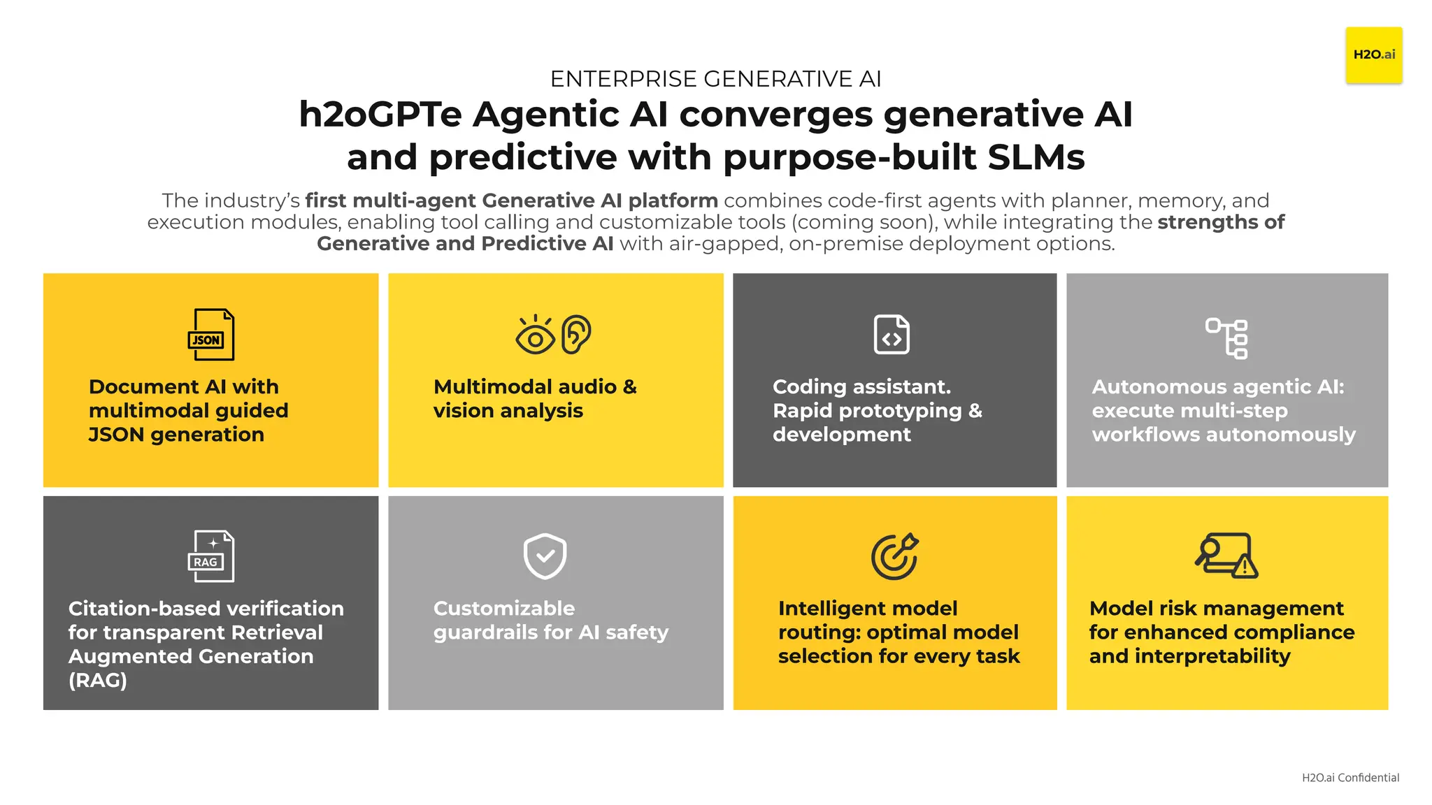 H2O.ai Conﬁdential
ENTERPRISE GENERATIVE AI
h2oGPTe Agentic AI converges generative AI
and predictive with purpose-built SLMs
Document AI with
multimodal guided
JSON generation
Multimodal audio &
vision analysis
Coding assistant.
Rapid prototyping &
development
Autonomous agentic AI:
execute multi-step
workﬂows autonomously
Citation-based veriﬁcation
for transparent Retrieval
Augmented Generation
(RAG)
Customizable
guardrails for AI safety
Intelligent model
routing: optimal model
selection for every task
Model risk management
for enhanced compliance
and interpretability
The industry’s ﬁrst multi-agent Generative AI platform combines code-ﬁrst agents with planner, memory, and
execution modules, enabling tool calling and customizable tools (coming soon), while integrating the strengths of
Generative and Predictive AI with air-gapped, on-premise deployment options.
 