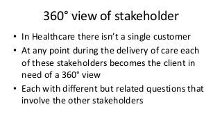360° view of stakeholder
• In Healthcare there isn’t a single customer
• At any point during the delivery of care each
of ...