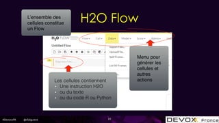 #DevoxxFR @cfalguiere
Menu pour
générer les
cellules et
autres
actions
H2O Flow
10
Les cellules contiennent
Une instruction H2O
ou du texte
ou du code R ou Python
L’ensemble des
cellules constitue
un Flow
 