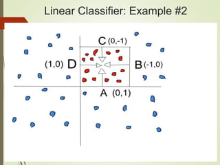 Linear Classifier: Example #2
 