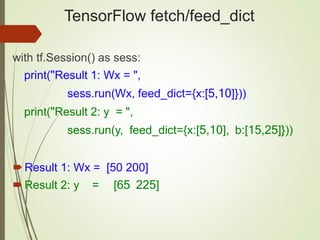 TensorFlow fetch/feed_dict
with tf.Session() as sess:
print("Result 1: Wx = ",
sess.run(Wx, feed_dict={x:[5,10]}))
print("Result 2: y = ",
sess.run(y, feed_dict={x:[5,10], b:[15,25]}))
Result 1: Wx = [50 200]
Result 2: y = [65 225]
 
