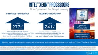 Accelerating AI Adoption with Partners | PDF