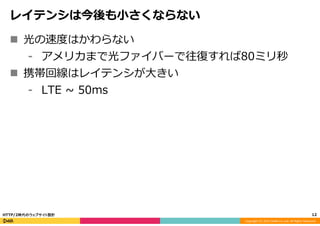 Copyright	
  (C)	
  2015	
  DeNA	
  Co.,Ltd.	
  All	
  Rights	
  Reserved.	
  
レイテンシは今後も⼩小さくならない
n  光の速度度はかわらない
⁃  アメリカまで光ファイバーで往復復すれば80ミリ秒
n  携帯回線はレイテンシが⼤大きい
⁃  LTE  ~∼  50ms
12	
  HTTP/2時代のウェブサイト設計
 