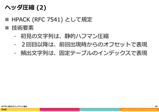 Copyright	
  (C)	
  2015	
  DeNA	
  Co.,Ltd.	
  All	
  Rights	
  Reserved.	
  
ヘッダ圧縮  (2)
n  HPACK  (RFC  7541)  として規定
n  技術要素
⁃  初⾒見見の⽂文字列列は、静的ハフマン圧縮
⁃  ２回⽬目以降降は、前回出現時からのオフセットで表現
⁃  頻出⽂文字列列は、固定テーブルのインデックスで表現
25	
  HTTP/2時代のウェブサイト設計
 