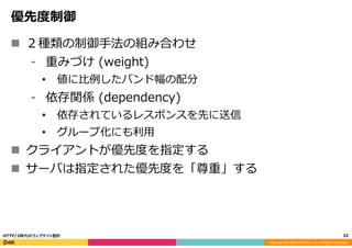 Copyright	
  (C)	
  2015	
  DeNA	
  Co.,Ltd.	
  All	
  Rights	
  Reserved.	
  
優先度度制御
n  ２種類の制御⼿手法の組み合わせ
⁃  重みづけ  (weight)
•  値に⽐比例例したバンド幅の配分
⁃  依存関係  (dependency)
•  依存されているレスポンスを先に送信
•  グループ化にも利利⽤用
n  クライアントが優先度度を指定する
n  サーバは指定された優先度度を「尊重」する
32	
  HTTP/2時代のウェブサイト設計
 