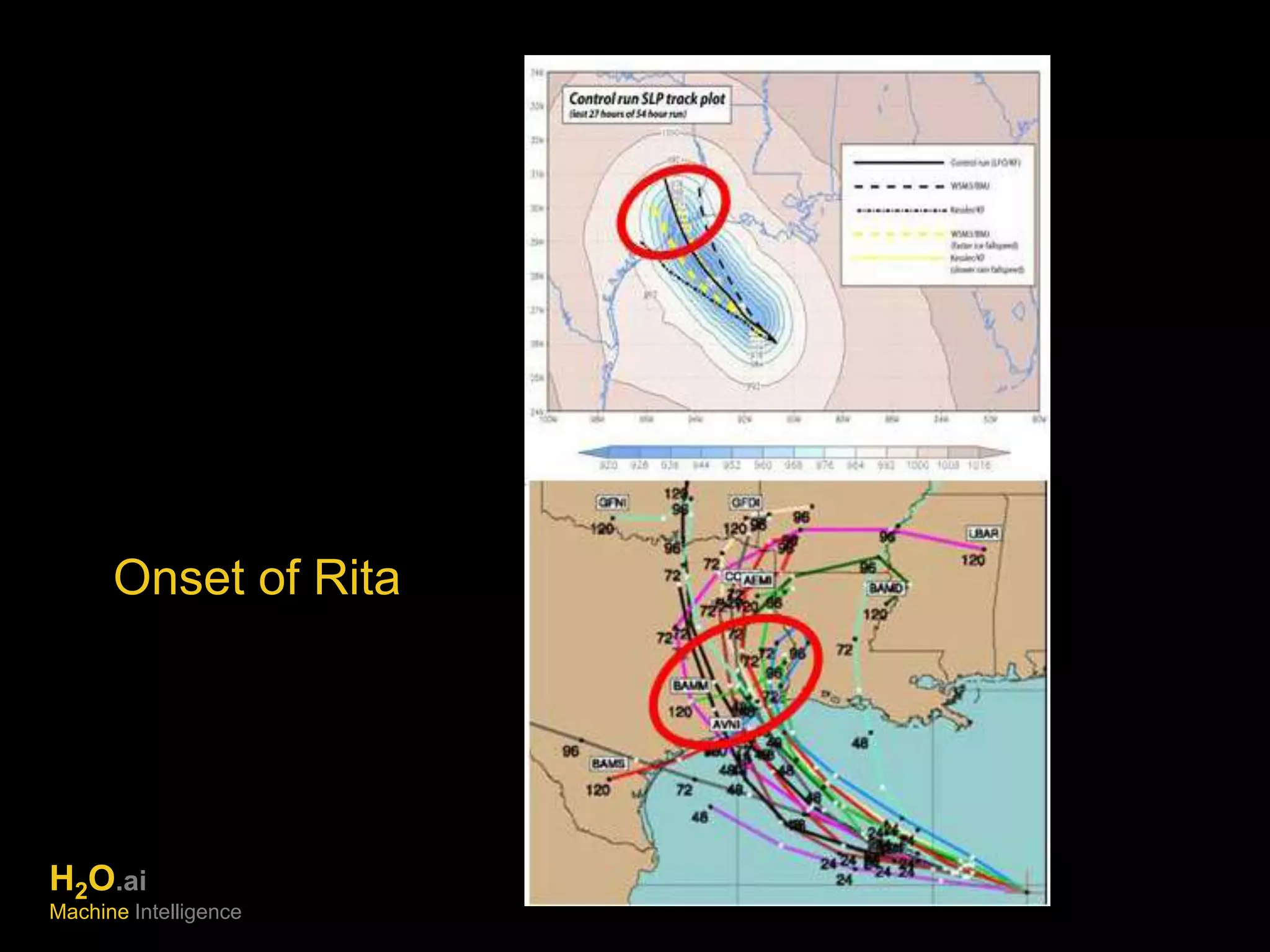 Onset of Rita 
H2O.ai 
Machine Intelligence 
 