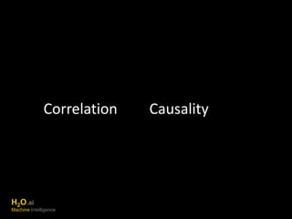 Correlation Causality 
H2O.ai 
Machine Intelligence 
 