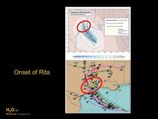 Onset of Rita 
H2O.ai 
Machine Intelligence 
 