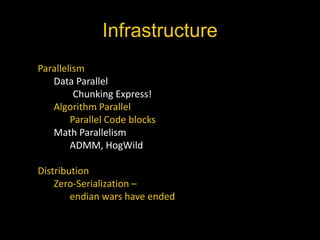 Infrastructure 
Parallelism 
Data Parallel 
Chunking Express! 
Algorithm Parallel 
Parallel Code blocks 
Math Parallelism 
ADMM, HogWild 
Distribution 
Zero-Serialization – 
endian wars have ended 
 