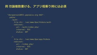 例 勿論複数書ける、アプリ相乗り時には必須
"doraperson2015.yapcasia.org:443":
paths:
/auth:
file.dir: /var/www/dpe/htdocs/auth
redirect:
url: /auth/index.php/
internal: YES
status: 307
/:
file.dir: /var/www/dpe/app/htdocs
redirect:
url: /index.php/
internal: YES
status: 307
 