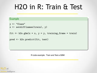 Intro to Machine Learning with H2O and AWS | PDF